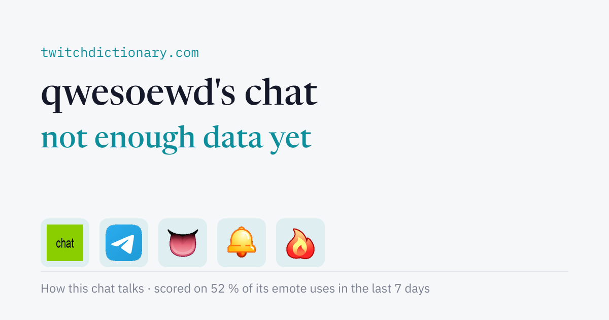 qwesoewd's chat personality card