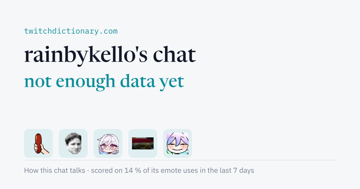 rainbykello's chat personality card