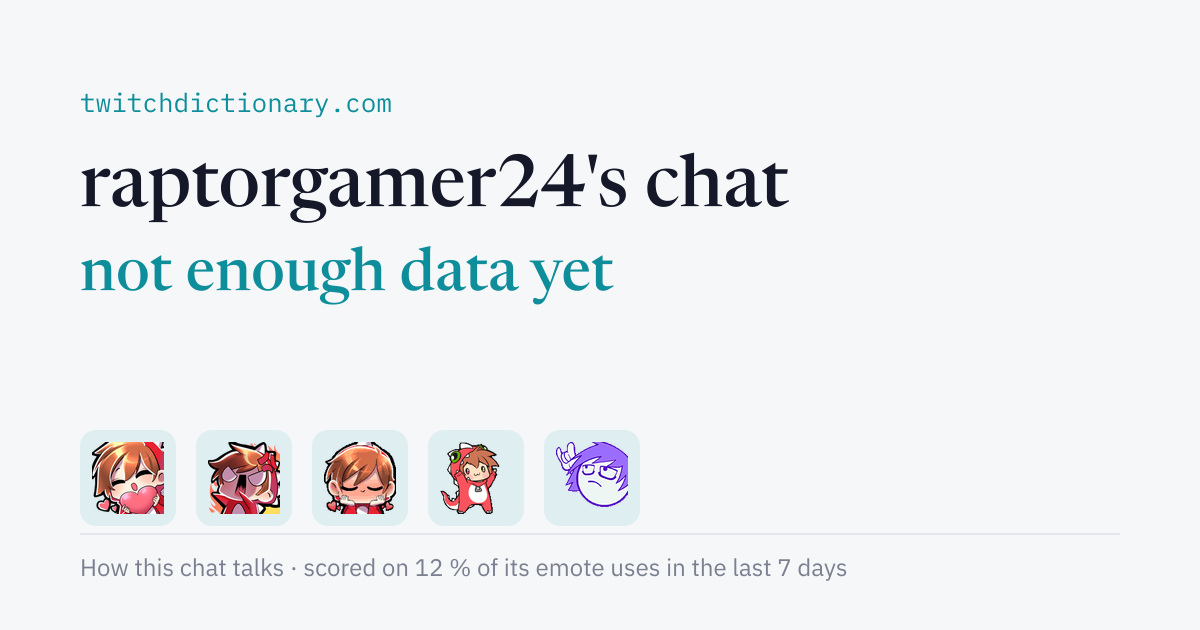 raptorgamer24's chat personality card