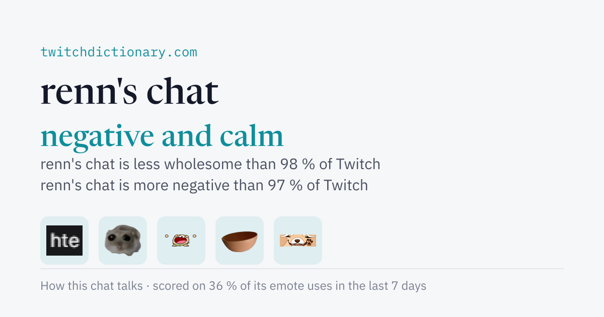 renn's chat personality card