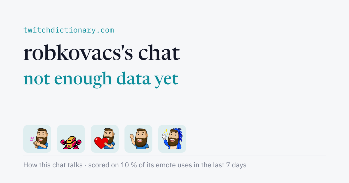 robkovacs's chat personality card