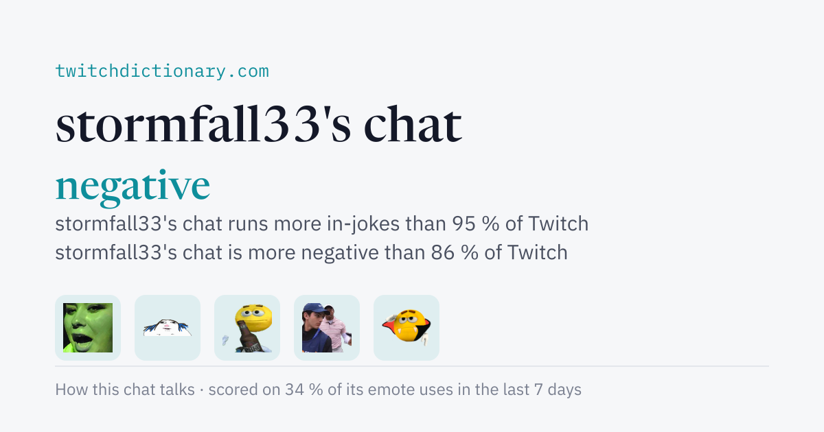 stormfall33's chat personality card