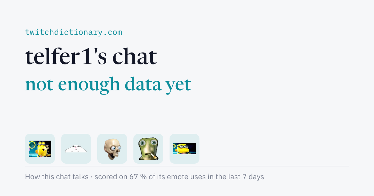 telfer1's chat personality card