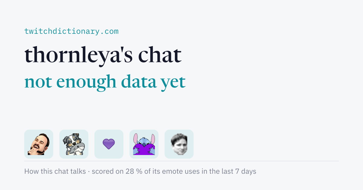thornleya's chat personality card