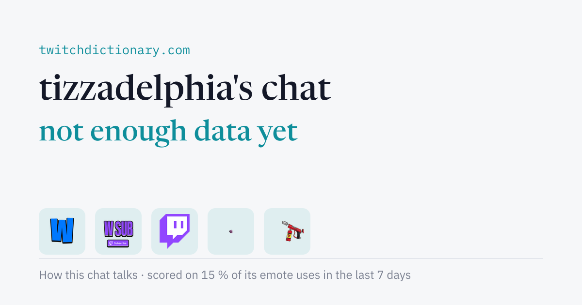 tizzadelphia's chat personality card