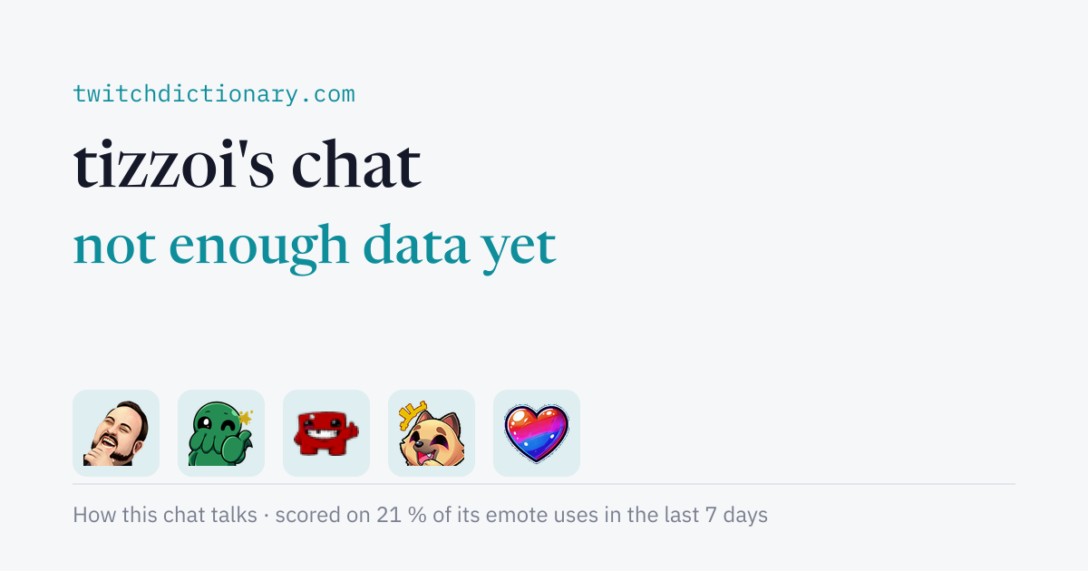 tizzoi's chat personality card