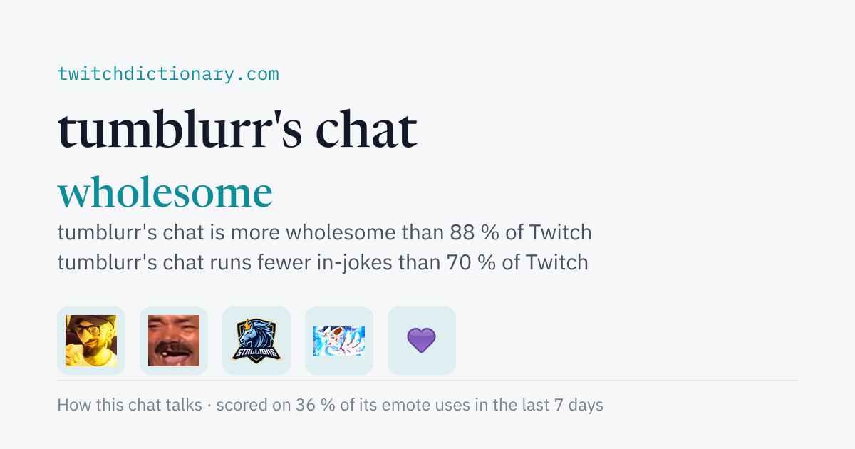 tumblurr's chat personality card