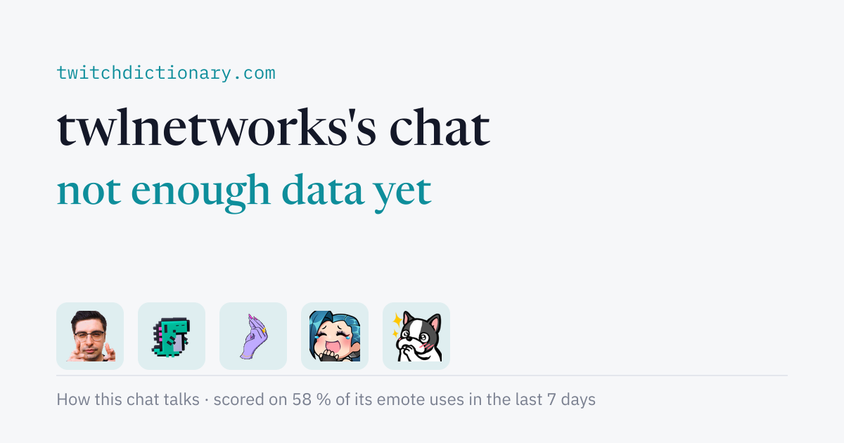 twlnetworks's chat personality card