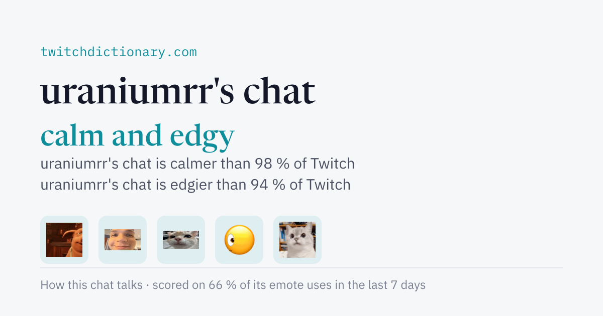 uraniumrr's chat personality card