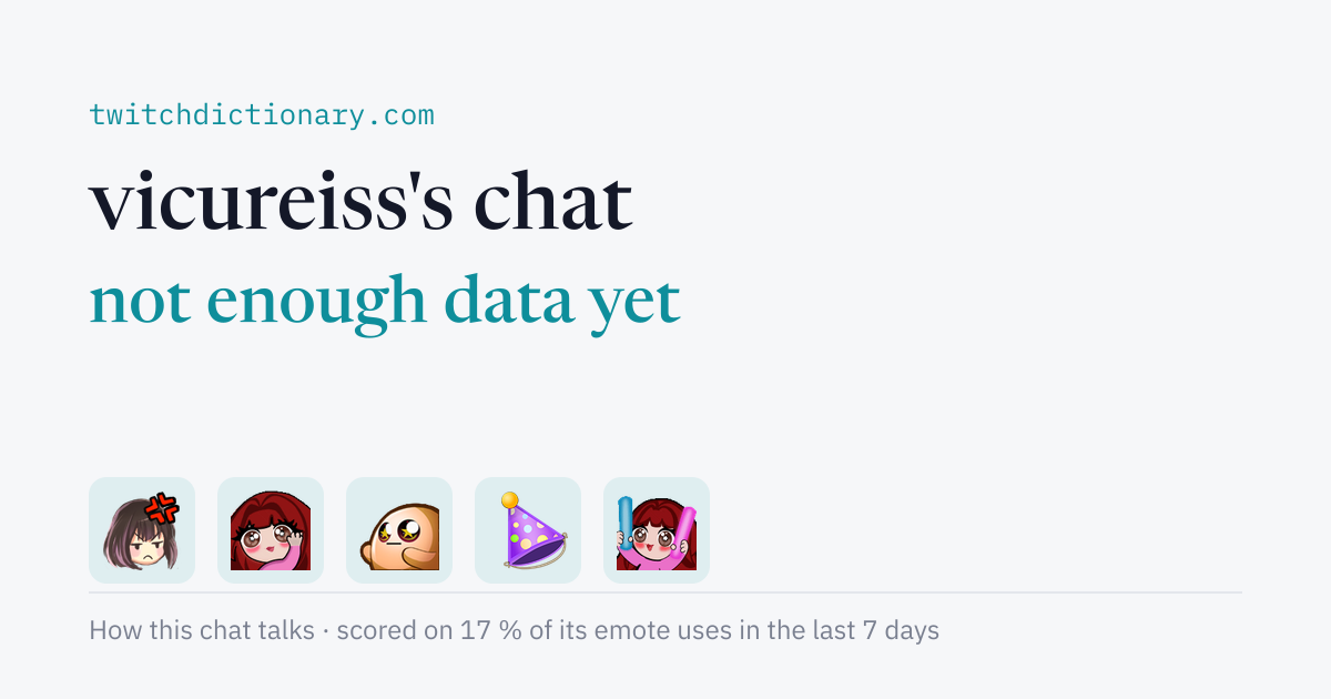 vicureiss's chat personality card