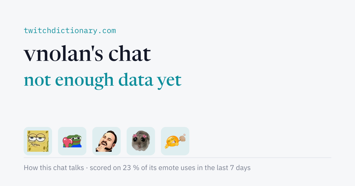 vnolan's chat personality card