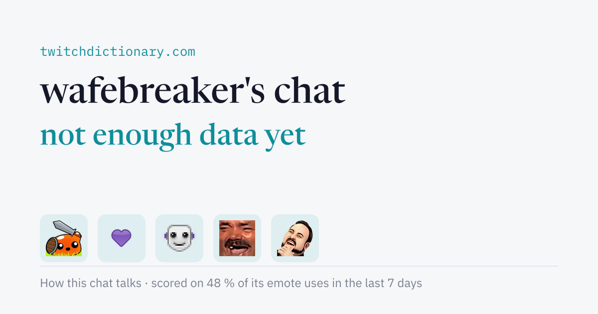wafebreaker's chat personality card