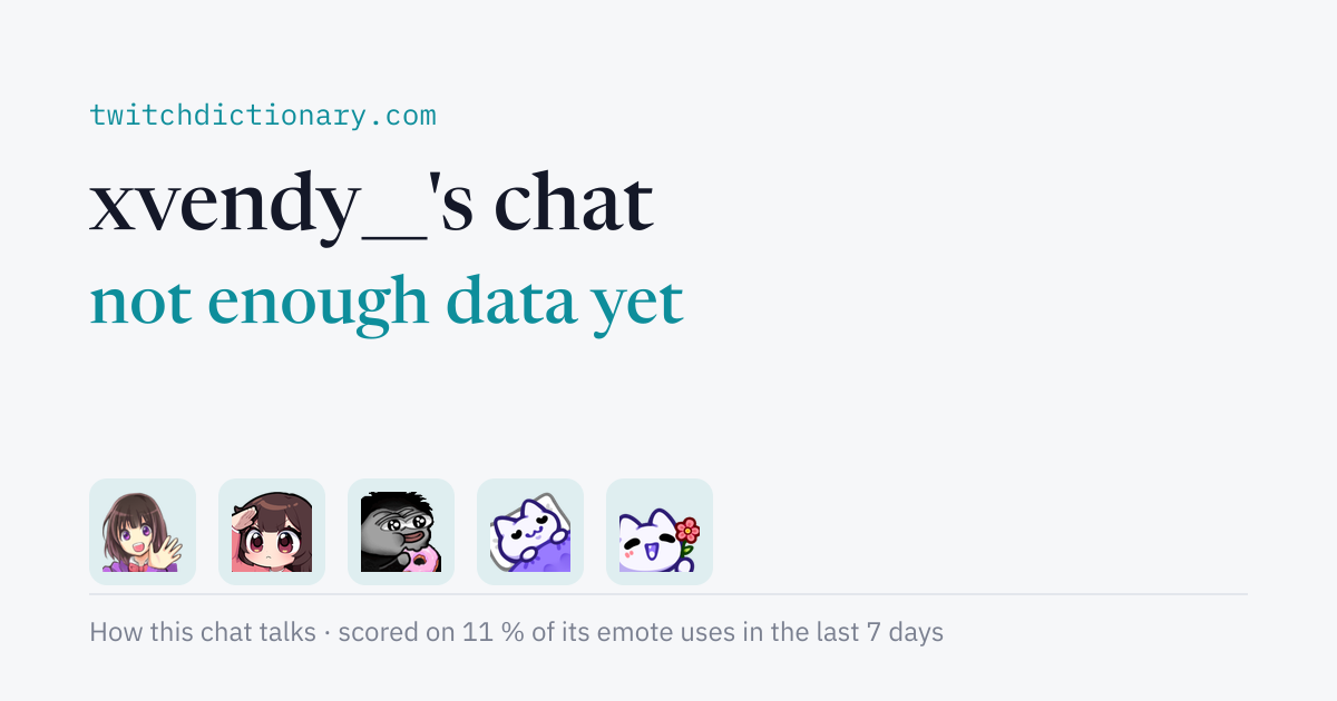 xvendy__'s chat personality card