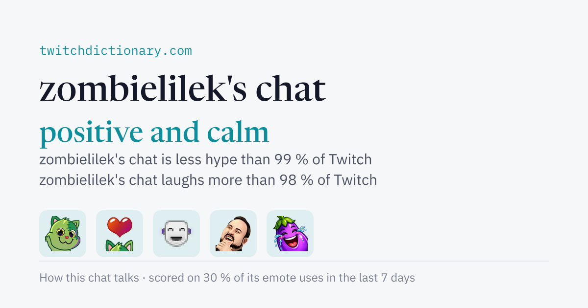zombielilek's chat personality card