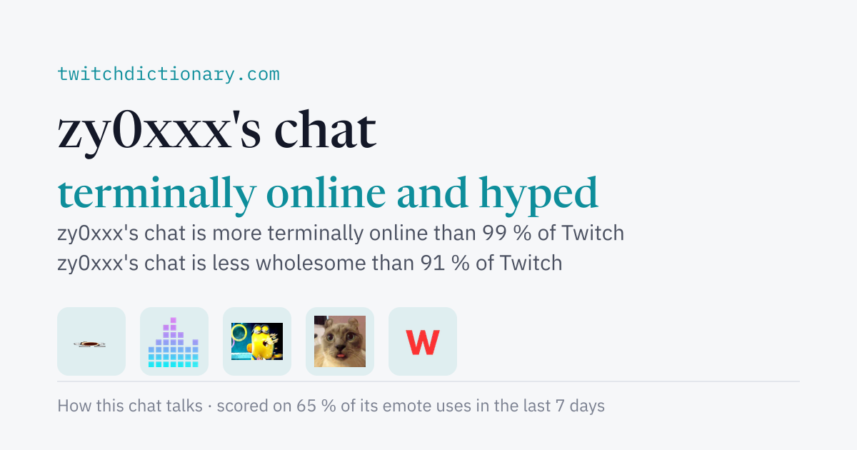 zy0xxx's chat personality card