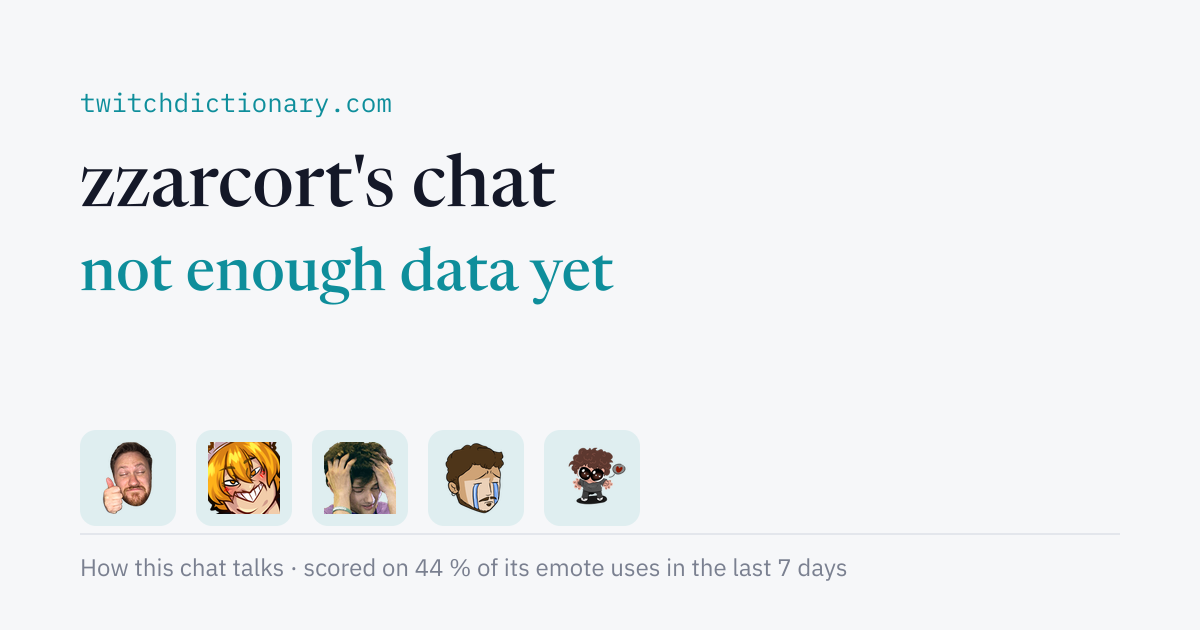 zzarcort's chat personality card